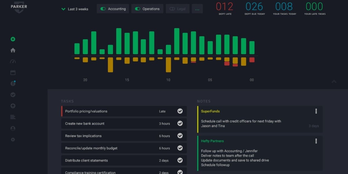 Best HR Management Software Features & Platforms for 2025