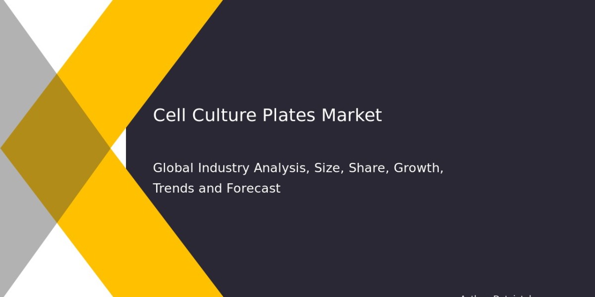 Key Findings in the Cell Culture Plates Market Report 2032