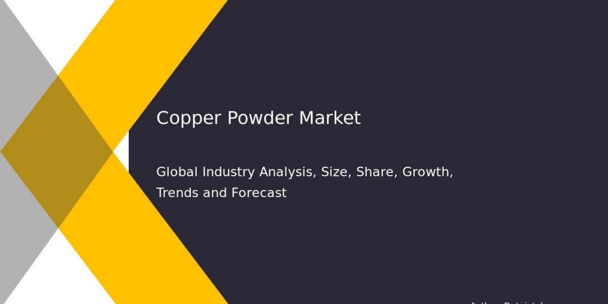 Copper Powder Market Strategic Growth & Business Expansion 2032
