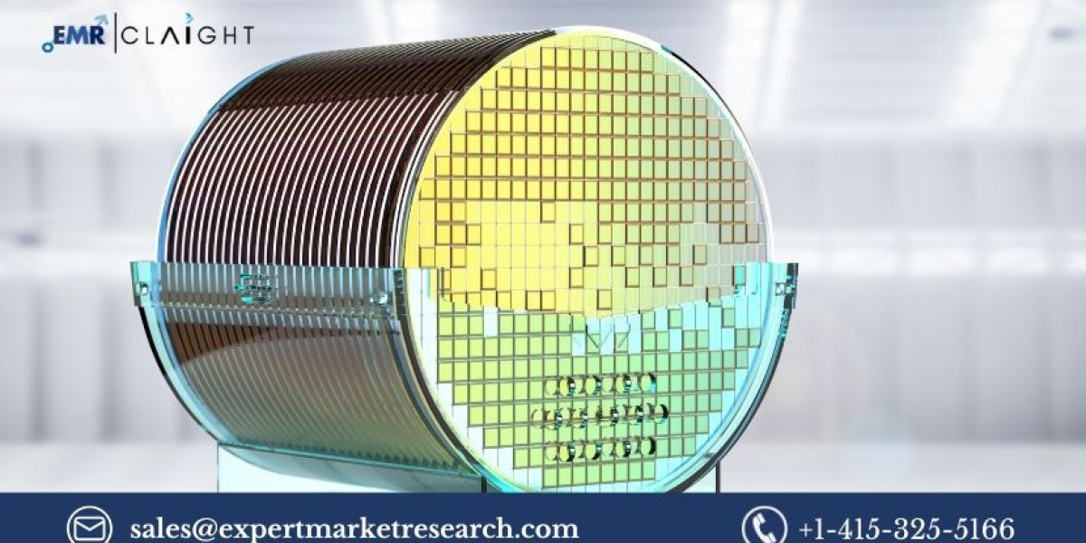 Silicon Wafer Reclaim Market: Trends, Growth, and Future Outlook (2034)