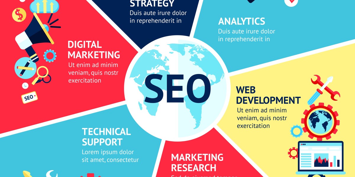 How to Get More Local Customers Online