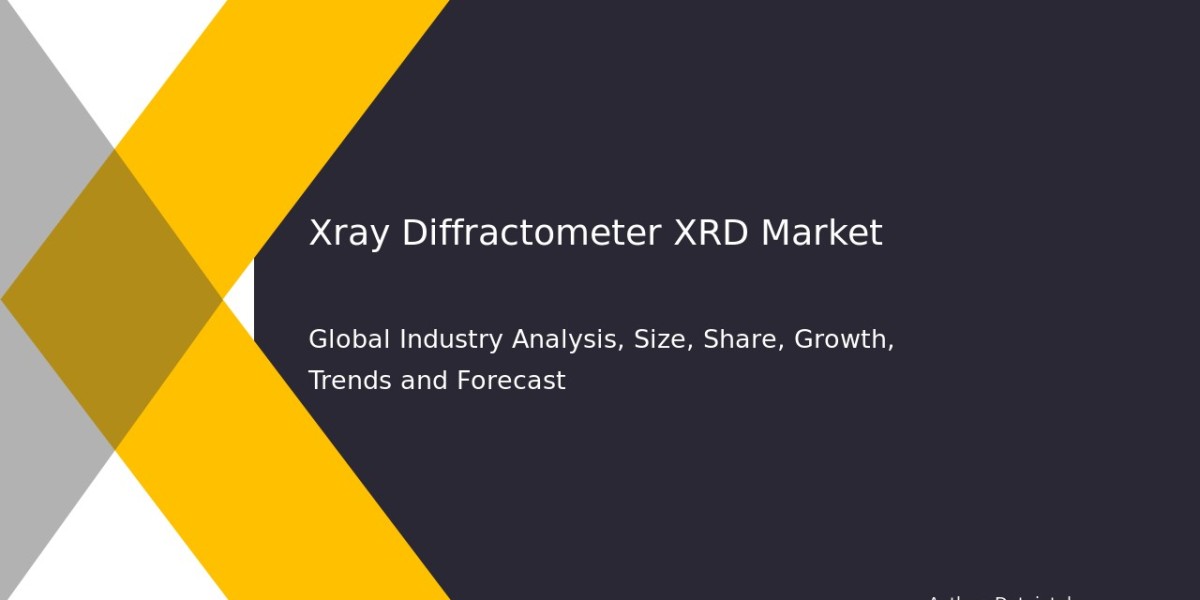 X-ray Diffractometer (XRD) Market Revenue, Challenges, and Forecast