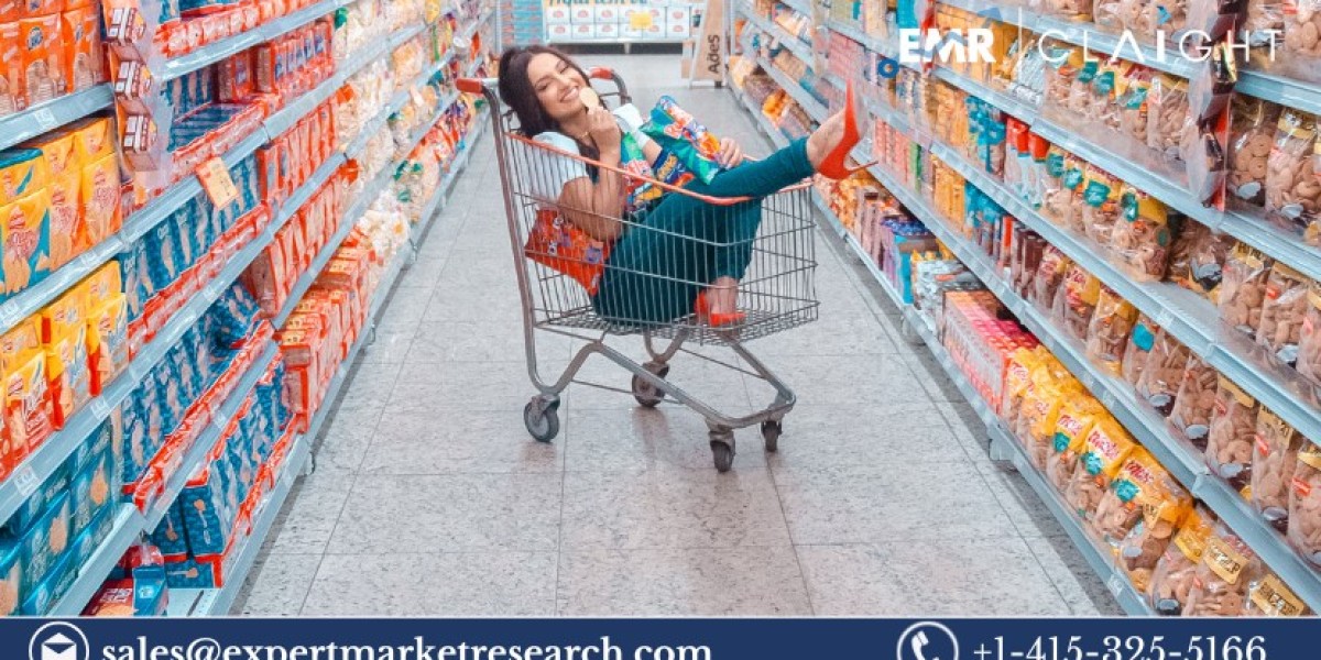 Brazil Retail Market Size, Share & Trends, and Forecast 2025-2034