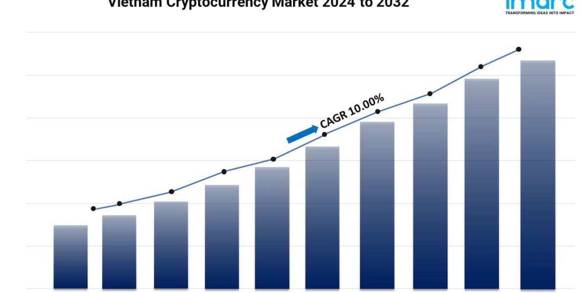 Vietnam Cryptocurrency Market: Trends, Risks & Growth Forecast