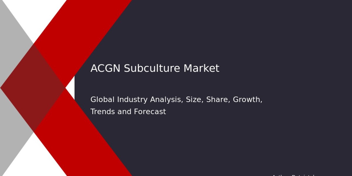 ACGN Subculture Market Future Outlook: Size and Demand Trends 2032
