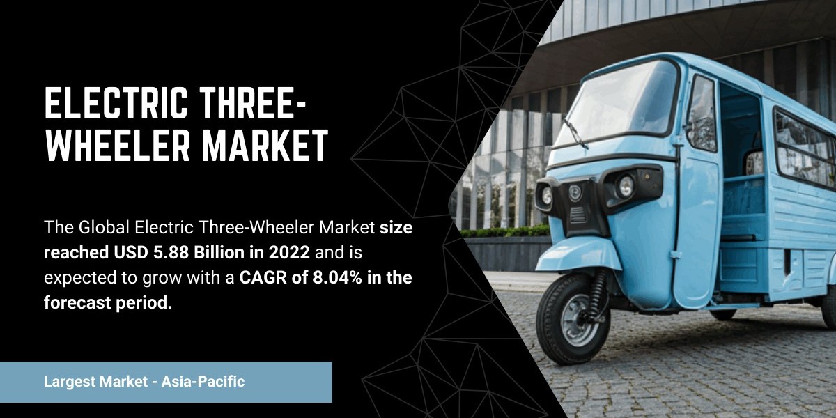 Electric Three-Wheeler Market Growth Insights: {USD 5.88 Billion} in {2022}, {8.04% CAGR}