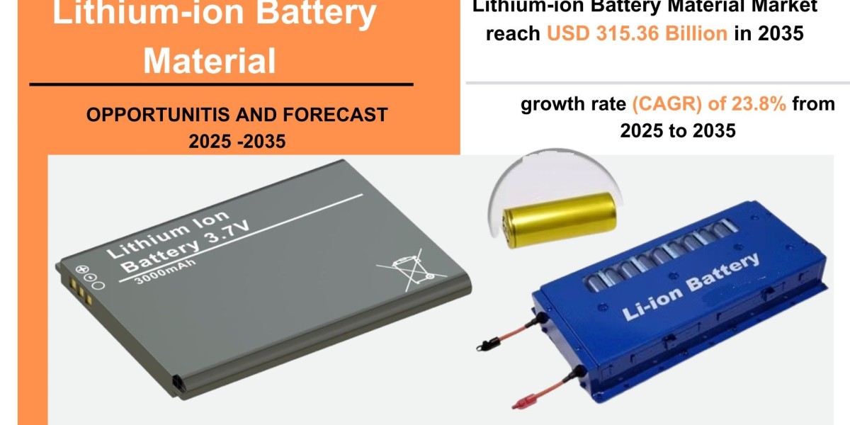 Lithium-ion Battery Material Market Growth: Projected to Reach USD 315.36 Billion by 2034