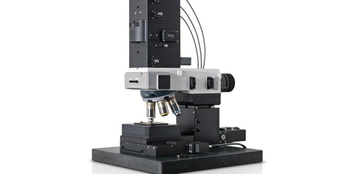 The Optical Imaging Systems Market to Witness 11.2% CAGR: Full Forecast and Analysis