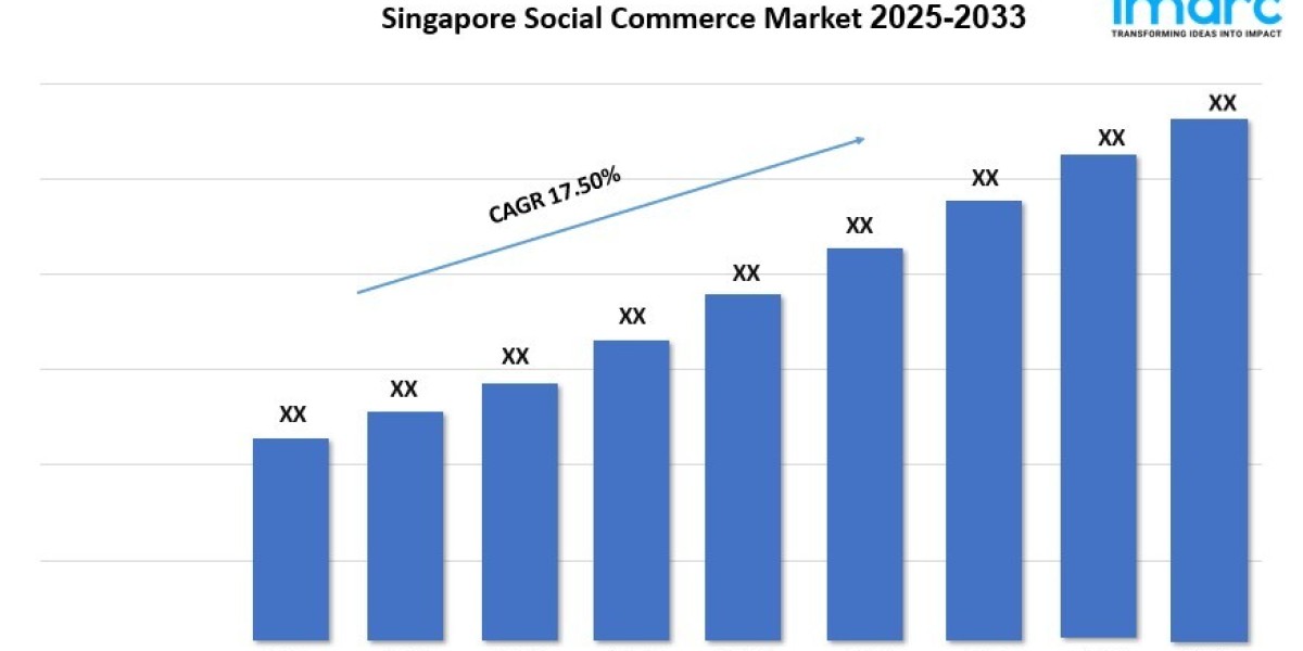 Singapore Social Commerce Market Demand, Industry Size, Report 2025-2033