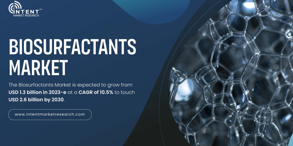 Biosurfactants Market growing at a CAGR of 10.5%, Size, Opportunities