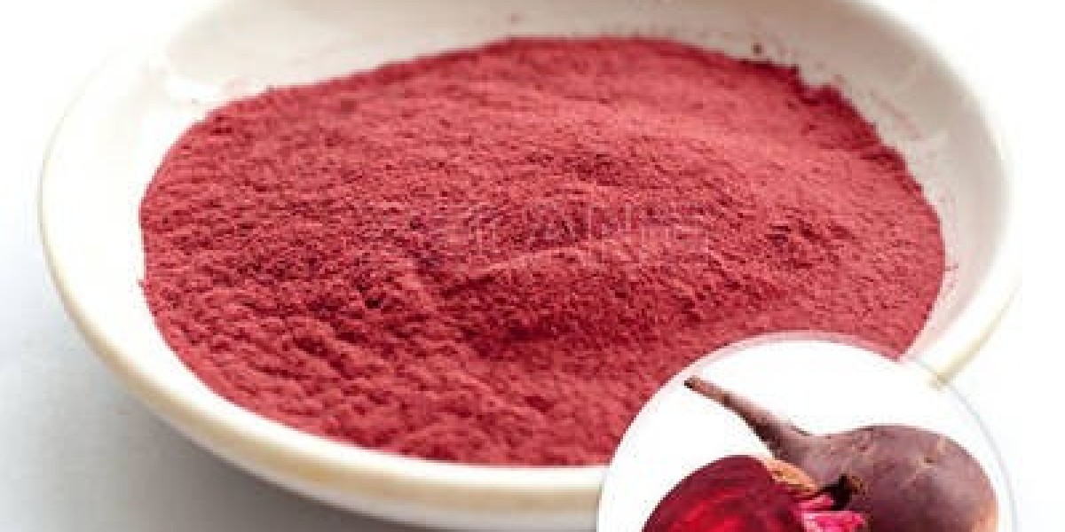 Beetroot Powder Market Threatened by Economic Downturns and Supply Chain Disruptions