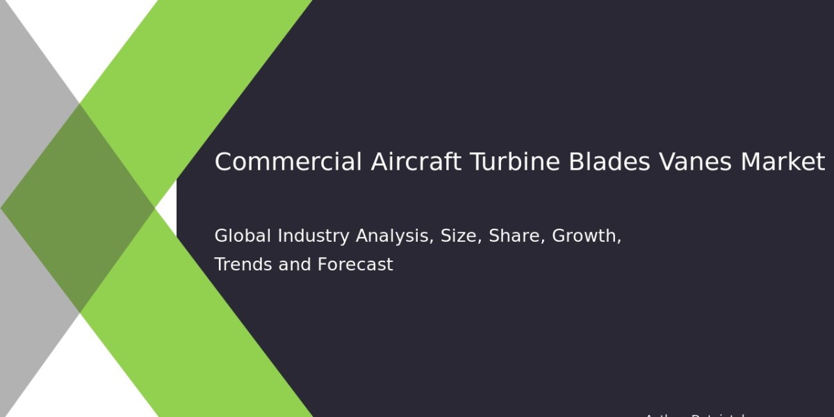 Global Commercial Aircraft Turbine Blades & Vanes Market Growth Outlook 2032