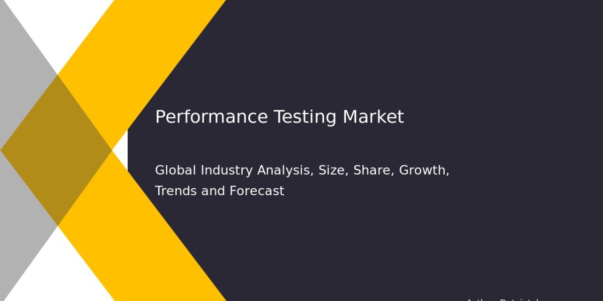 Performance Testing Market Future Trends & Revenue Projections