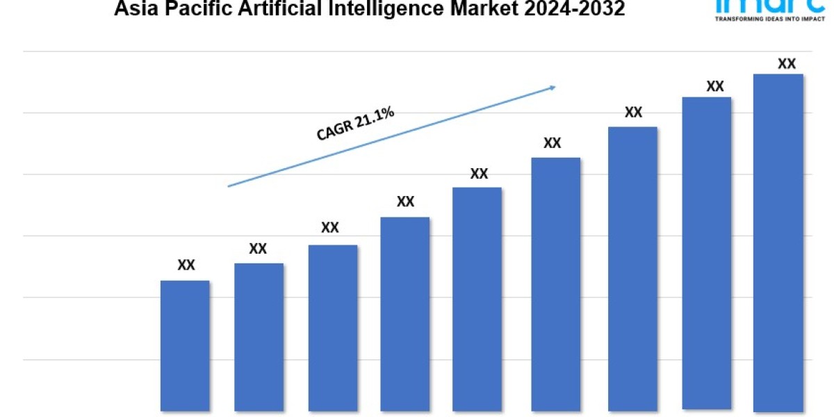 Asia Pacific Artificial Intelligence Market Trends, Growth and Forecast 2024-2032