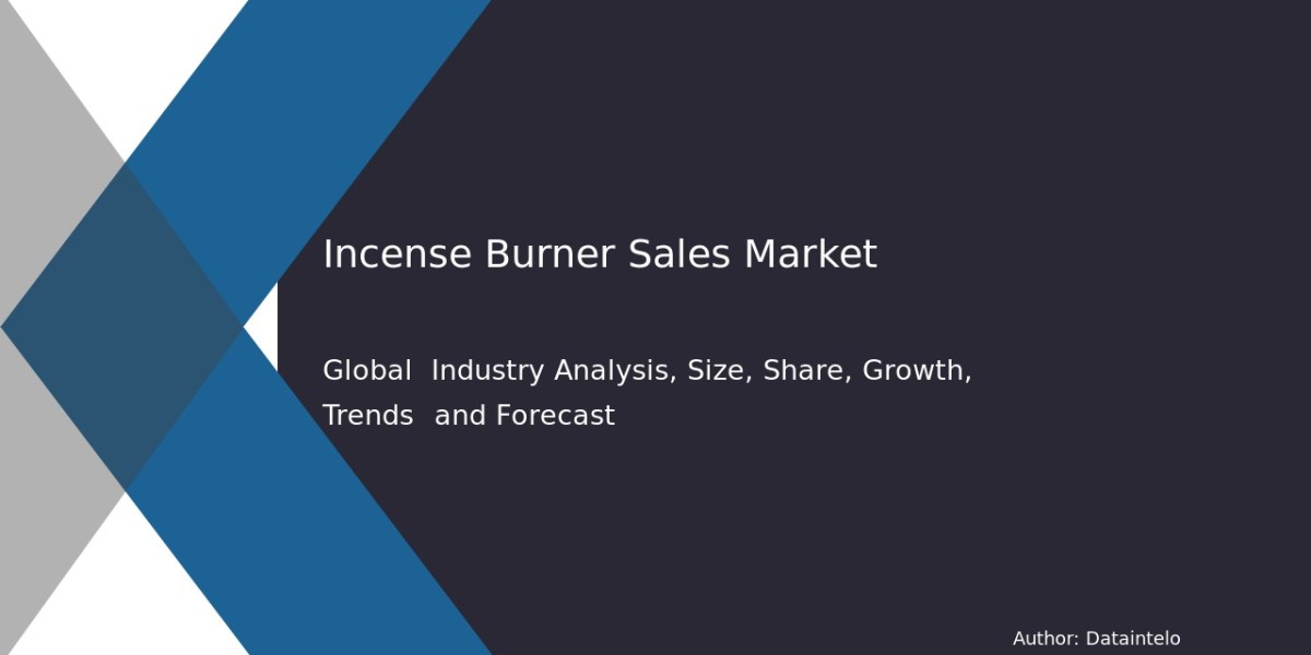 Incense Burner Market Business Opportunities & Key Insights 2032