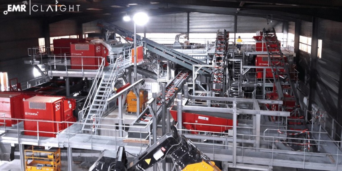 Waste Sorting Equipment Market Size, Share Analysis & Industry Trends | 2034