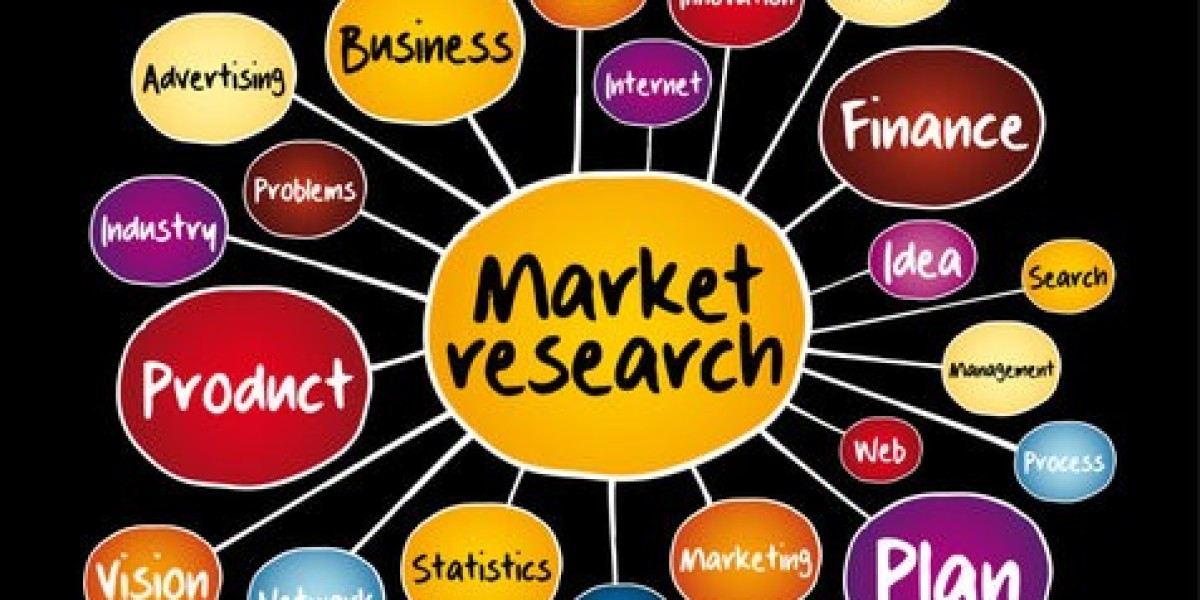 Global Traction Equipment Market Size, Share, Industry Analysis, Growth, Trends Development And Forecast to 2032