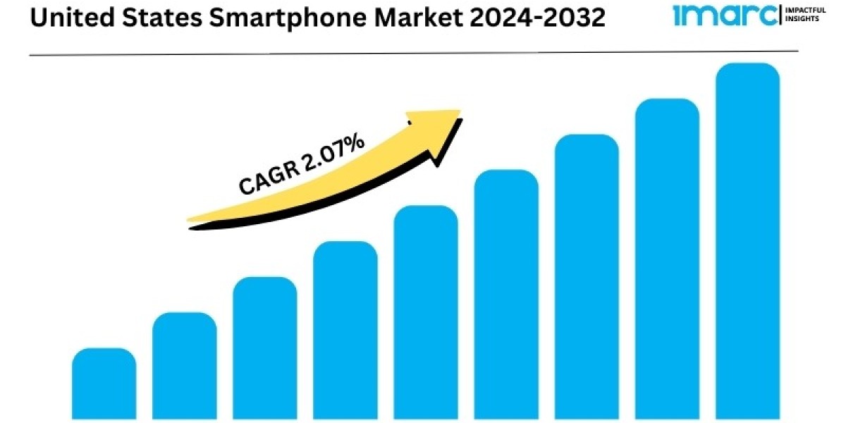 United States Smartphone Market 2025 | Development, Trends, Demand and Forecast Till 2033