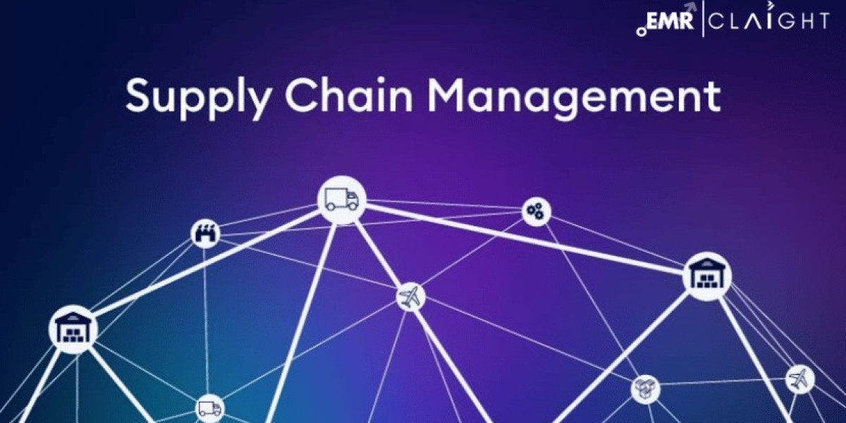 Supply Chain Management Market Size, Share Analysis & Industry Growth 2034