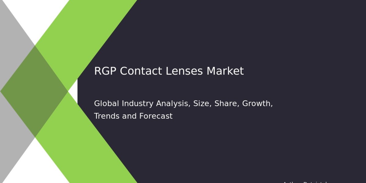 RGP Contact Lenses Market Size, Opportunities & Forecast 2032