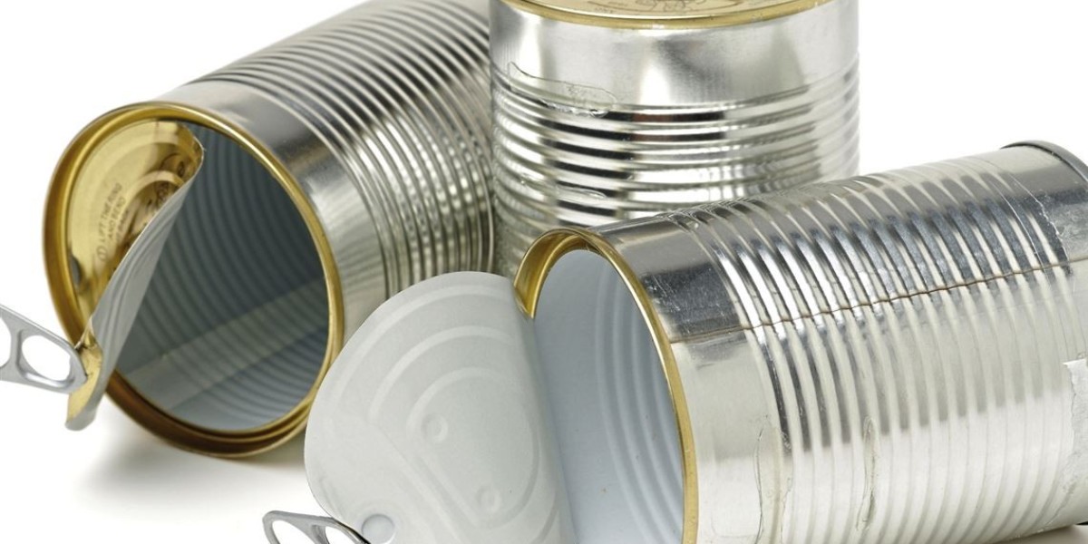 Metal Packaging Coatings Market Threats Creating Challenges For Manufacturers In Competitive Packaging Industry