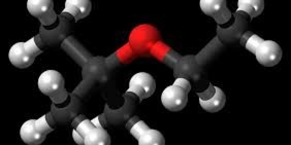 Ethyl Tertiary-butyl Ether Market is Expected to Gain Popularity Across the Globe by 2034