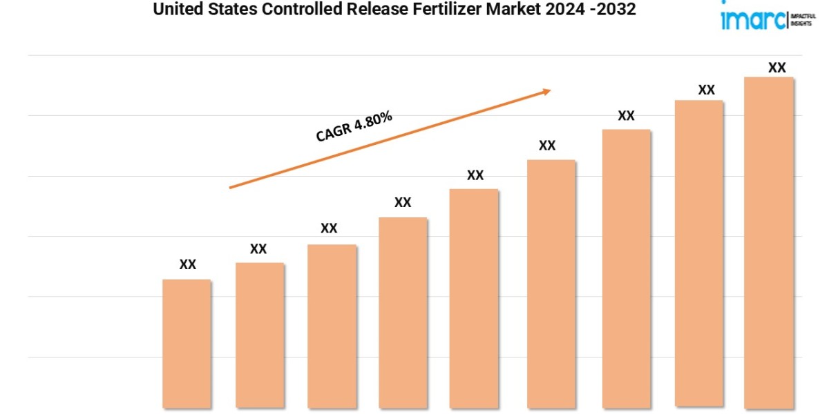 United States Controlled Release Fertilizer Market to Grow at 4.80% CAGR by 2032