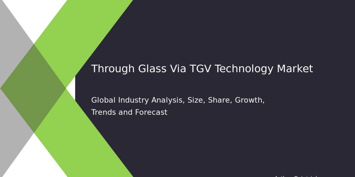 Through Glass Via (TGV) Technology Market Analysis, Forecast, and Trends 2032