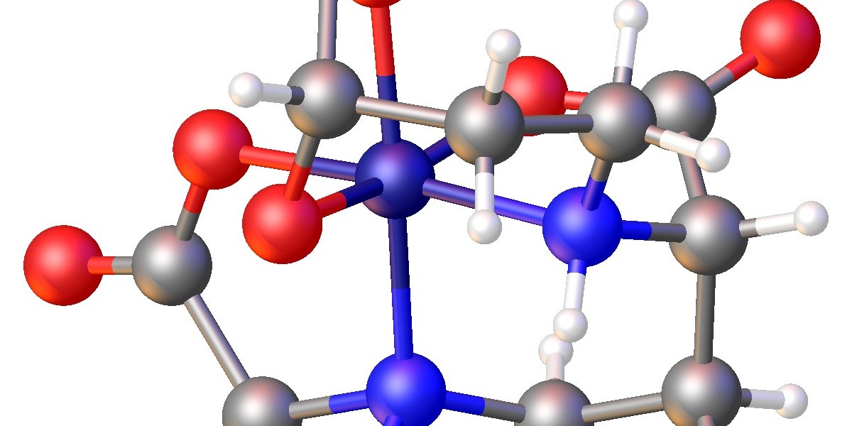 Fractionated Fatty Acid Market: Impact of Geopolitical Factors on Trade