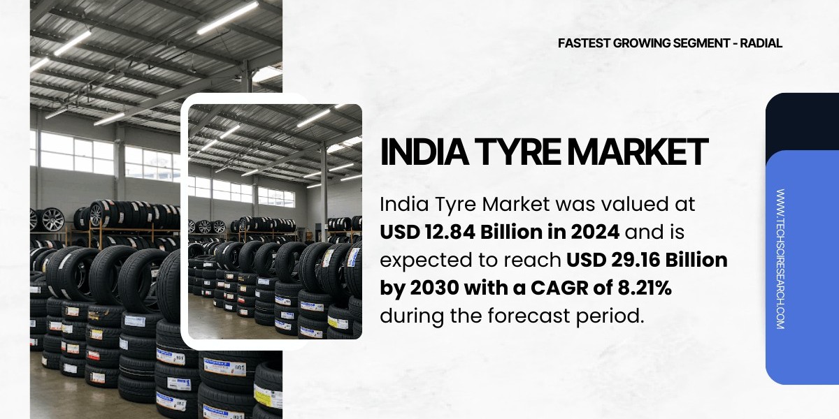 India Tyre Market: Key Trends and Forecast for Growth, Size, and Players