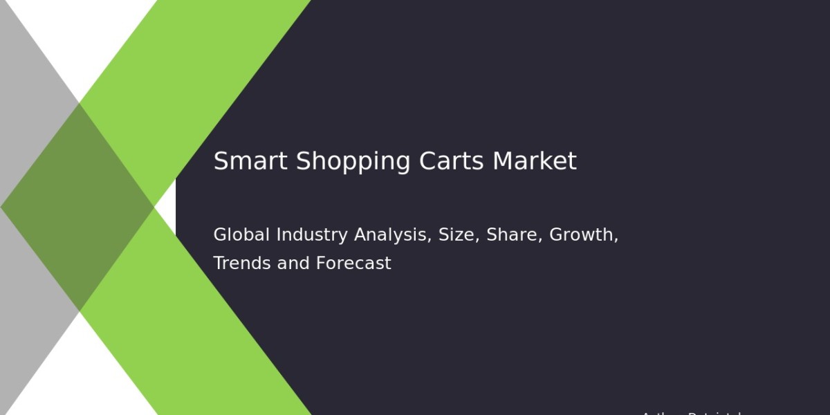 Smart Shopping Carts Market Size, Share, and Growth Analysis to 2032