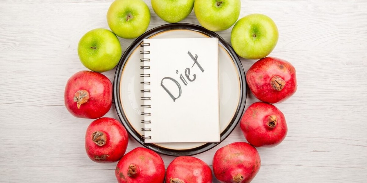 Fat Replacers Market Disruptions Driving Change in Food Industry