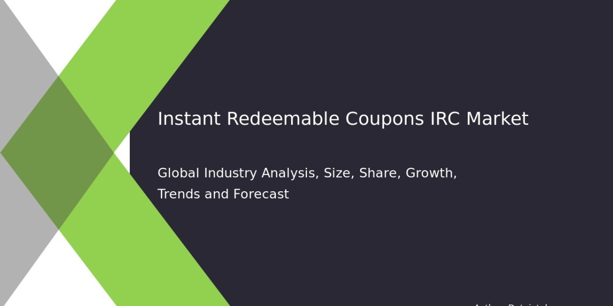 Instant Redeemable Coupons (IRC) Market Size, Demand Trends & Revenue Insights 2032