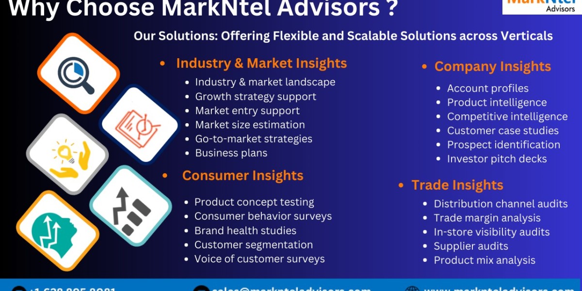 India Dry Type Transformer Market Breakdown By Size, Share, Growth, Trends, and Industry 2030