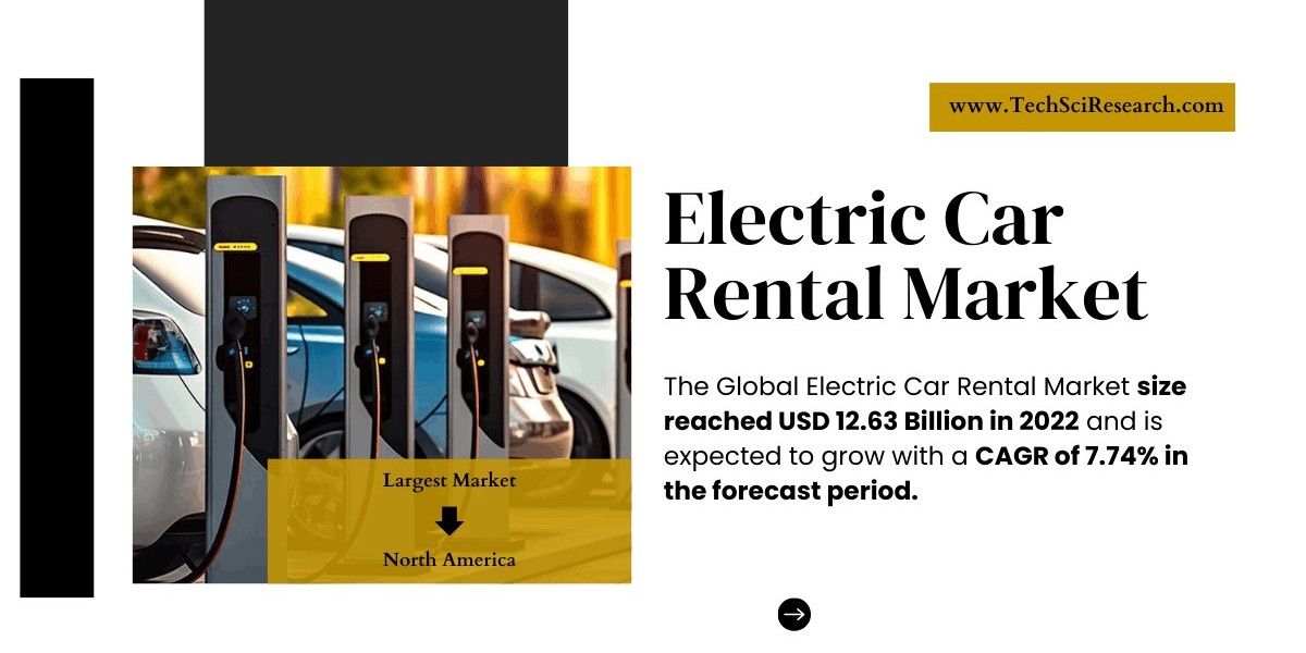 Electric Car Rental Market Demand and Forecast: USD 12.63 Billion in 2022, {7.74%} CAGR by 2028