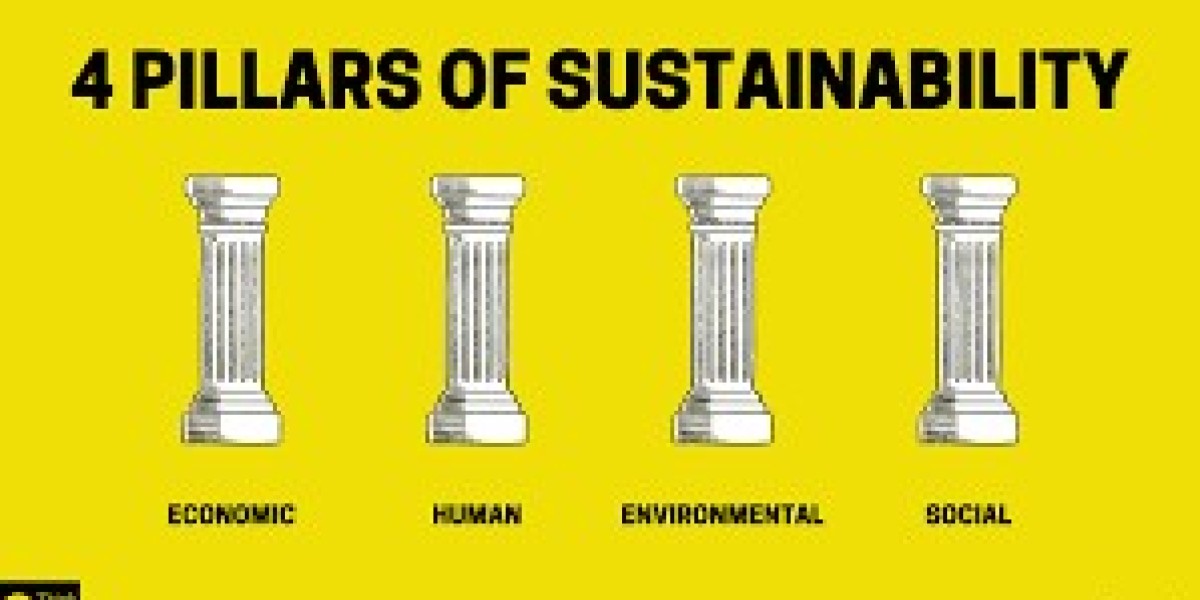 Business: The Pillar of Modern Society