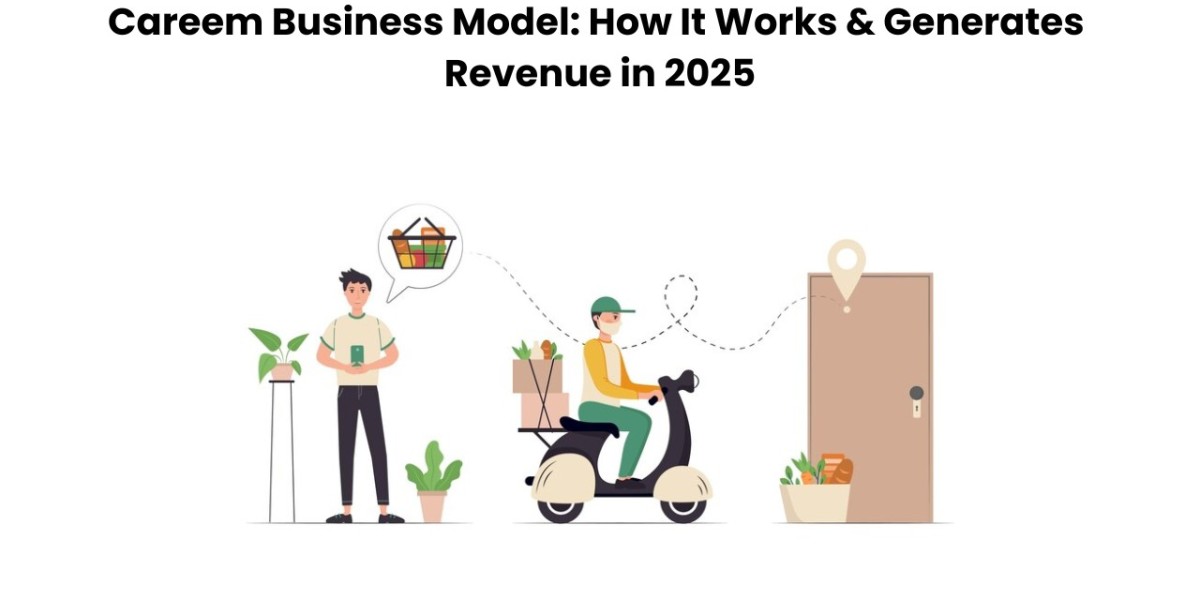 Careem Business Model: How It Works & Generates Revenue in 2025