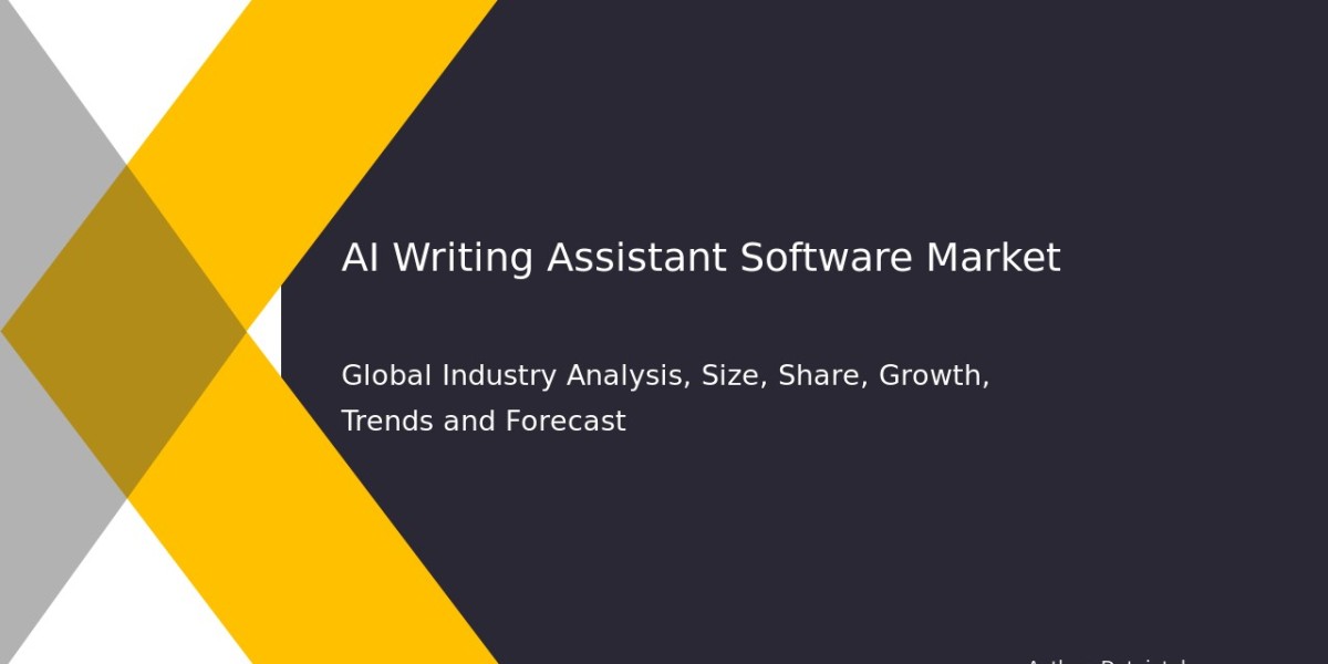 AI Writing Assistant Software Market Trends, Size, and Industry Forecast 2032