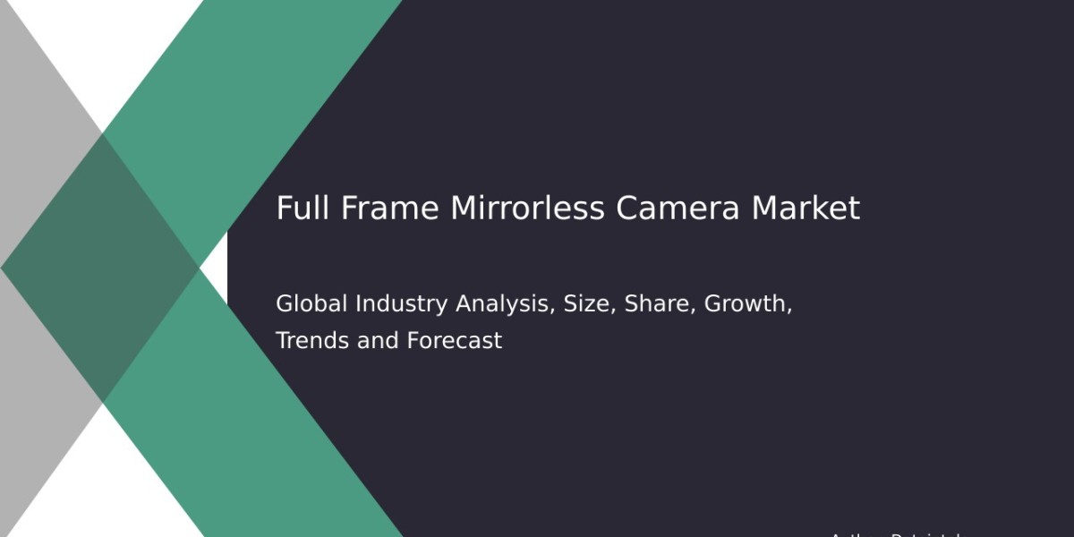 The Rise of Full Frame Mirrorless Cameras: Market Dynamics & Outlook