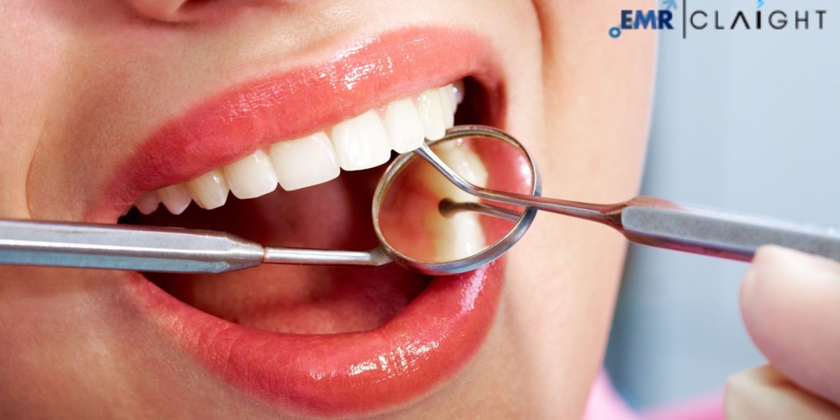 Global Dental Tourism Market Size, Share, Report & Growth | 2034