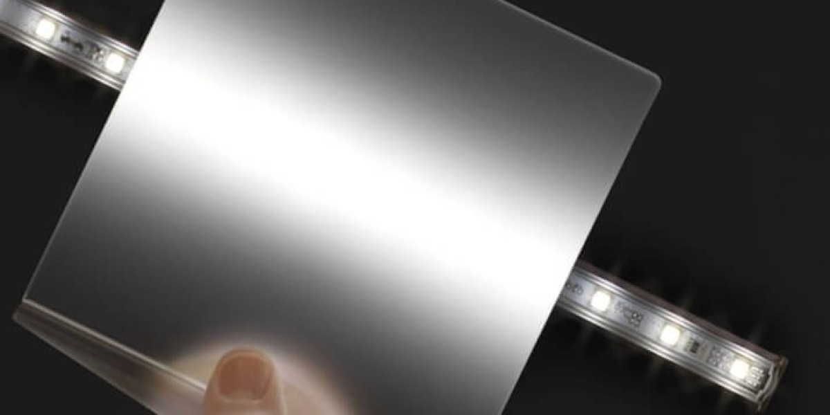 Light Diffusion Materials Market Report: By Types, By applications, By Manufacturers, Forecast 2034