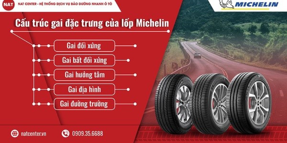 Các hạng mục bảo dưỡng xe ô tô NAT Center: thay Ắc Quy, Cân Nhắc Giá Thành Khi Thay Phuộc Và Gợi Ý Phụ Kiện Cho Ford Edg