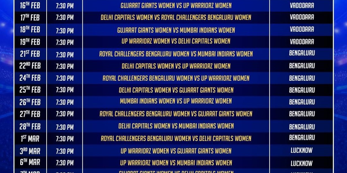 Get Ready for Tata WPL 2025: Match Dates and Timings