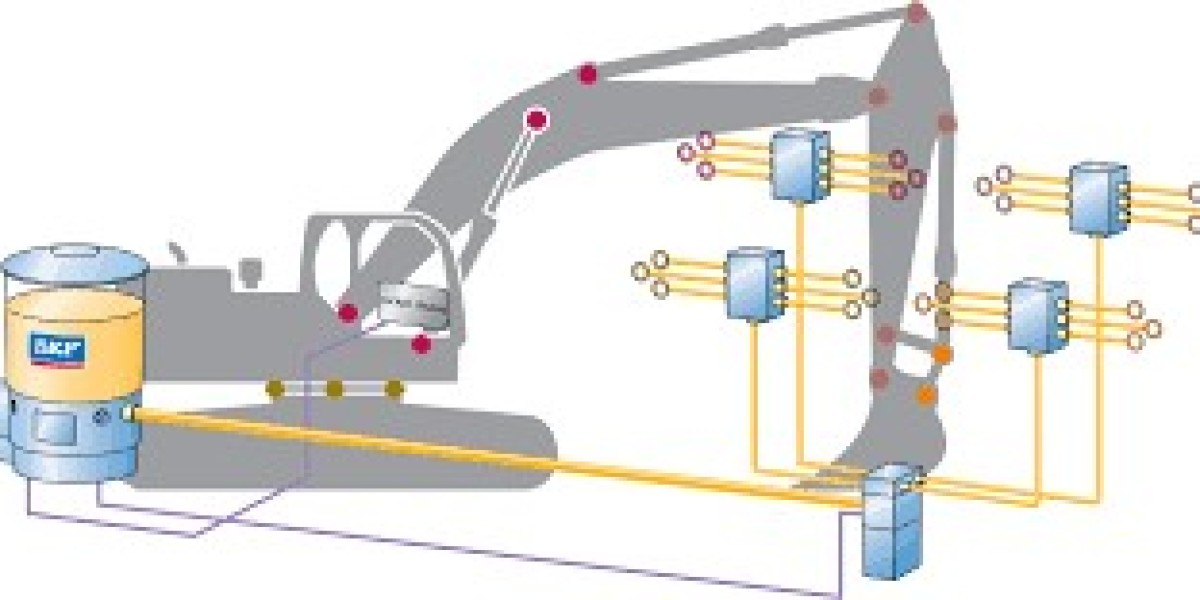 Automating Efficiency: The Role of IoT and AI in Lubrication System Market Growth.