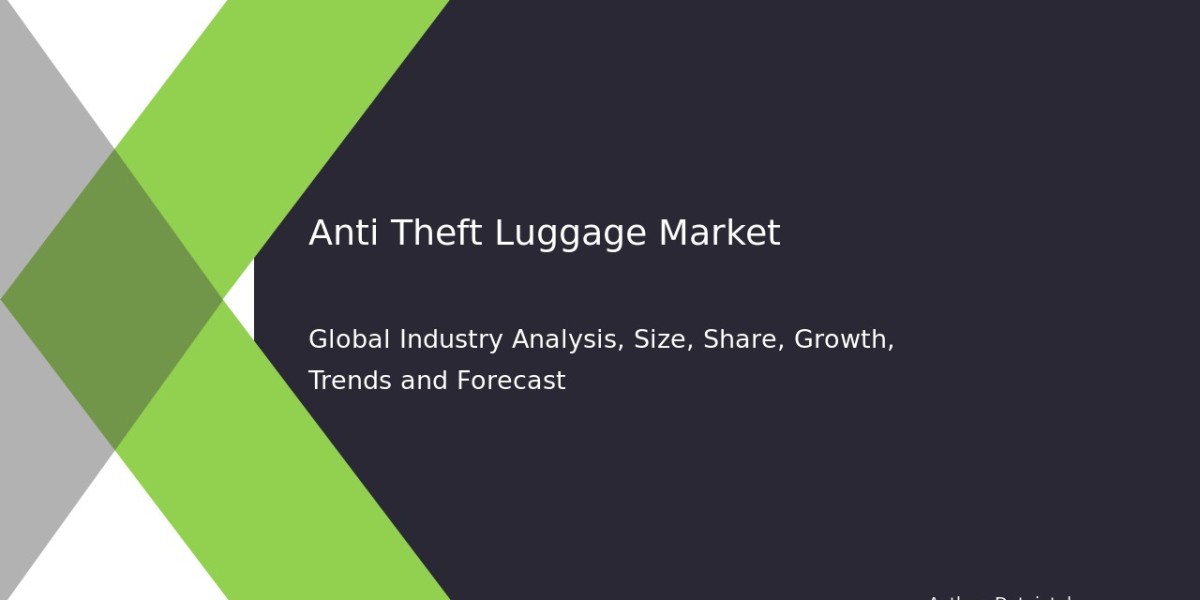 Market Analysis: Anti-Theft Luggage Demand & Competitive Landscape