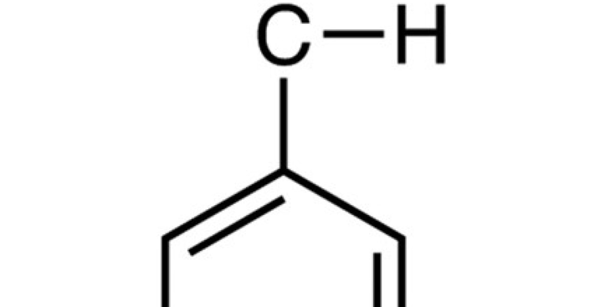 Benzaldehyde Market Innovations Transforming Applications in Fragrances and Pharmaceuticals
