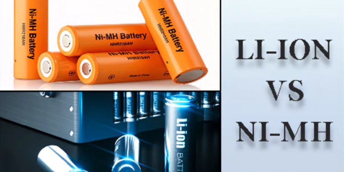Nickel Metal Hydride Battery Market Insights and Growth Projections