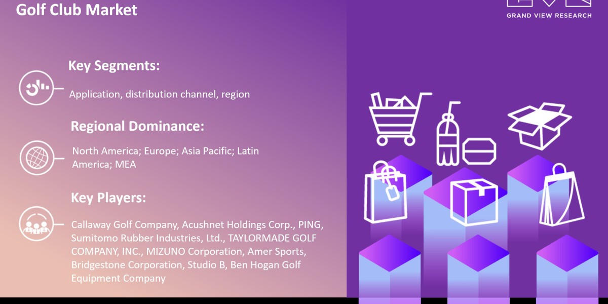 Golf Club Market To Hit Value $4.83 Billion By 2030 |Grand View Research, Inc.