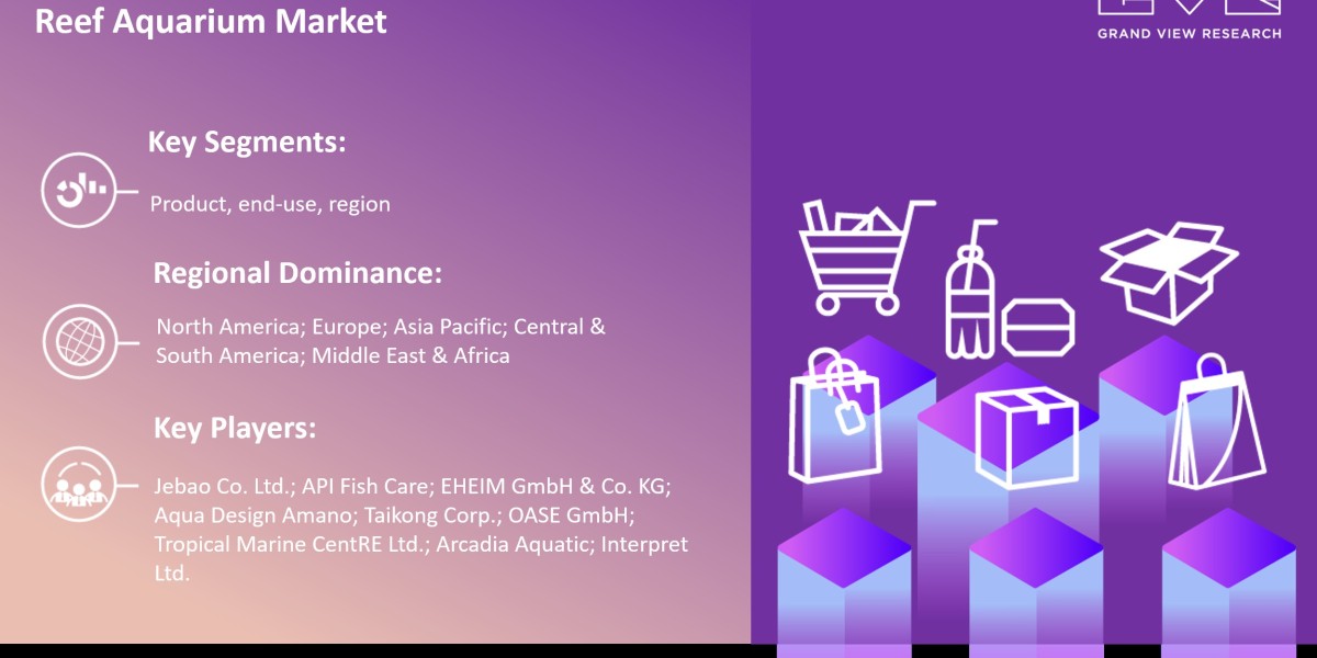 Reef Aquarium Market To Witness Impressive Global Growth In Production-Consumption Ratio Through 2028|Grand View Researc