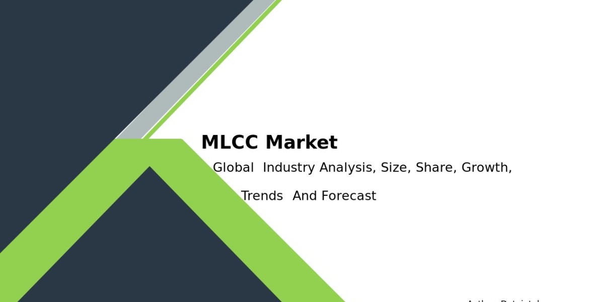 Global MLCC Market Overview: Trends, Opportunities & Forecast